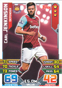 Carl Jenkinson West Ham United 2015/16 Topps Match Attax #351